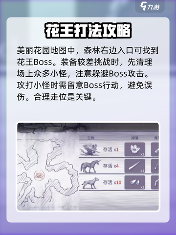 阿瑞斯病毒2荧光花王怎么打介绍截图2