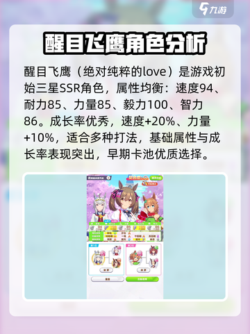 闪耀优俊少女醒目飞鹰角色攻略介绍截图2
