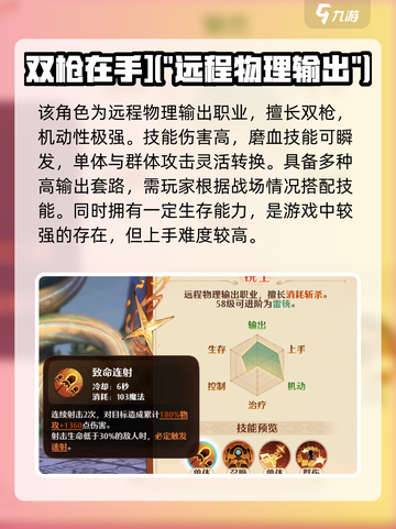 森之国度铳士怎么样介绍截图3