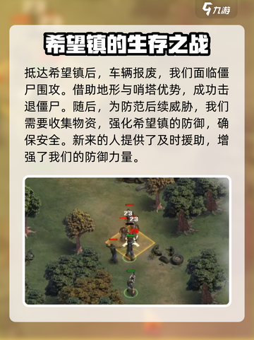 荒野迷城手游攻略分享介绍截图3