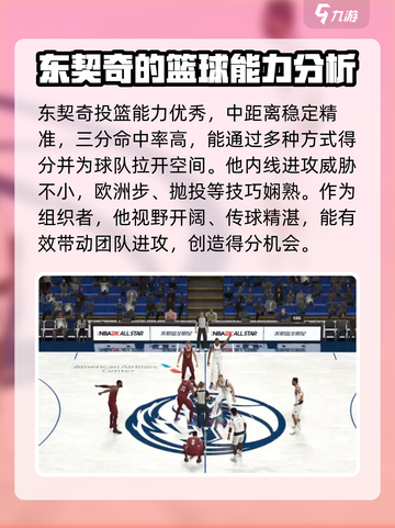 美职篮全明星东契奇怎么样介绍截图2