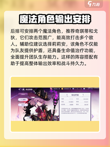 欢迎来到梦乐园最强阵容是什么介绍截图4