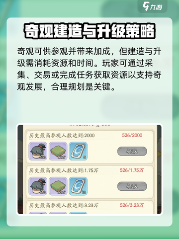 时光大爆炸奇观的特点分享介绍截图4