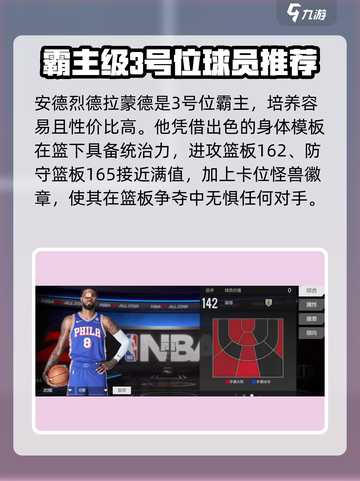 美职篮全明星球员推荐介绍截图4