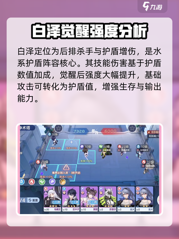 破晓序列哪个强度最高介绍截图5