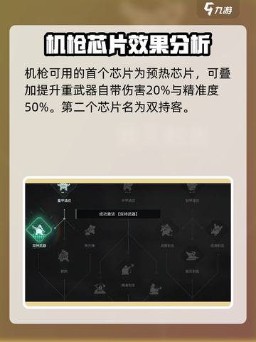 破碎之地机枪用什么芯片好介绍截图2