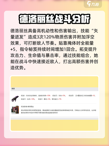 异象回声德洛丽丝怎么样介绍截图3