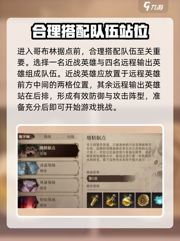 龙息神寂：哥布林据点通关攻略🔥🔥截图2