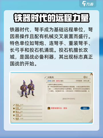 世界启元远程兵种类大曝光💥，这些士兵太强了！🔥截图3