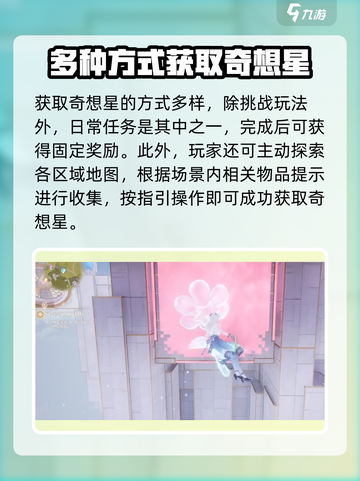 无限暖暖奇想星挑战怎么玩介绍截图3
