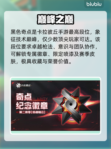 🔥卡拉彼丘段位揭秘！最高段位竟然是…🏆截图4