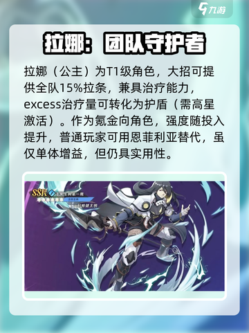 纳萨力克之王：最强♀角色推荐✨截图3