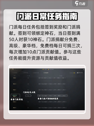 剑灵2🔥门派玩法全揭秘！手游党必看⚡截图3