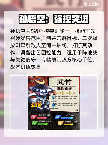 【灌篮军团】孙大圣VS武竹🔥谁是篮球之神？截图2