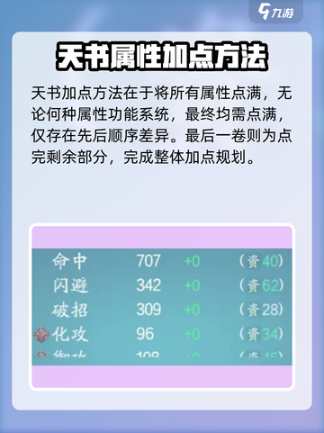 诛仙2手游天书加点🔥最强攻略来袭！💥截图5
