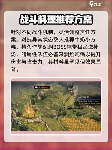 原神龙息神寂烹饪🔥必看搭配技巧🎉截图3
