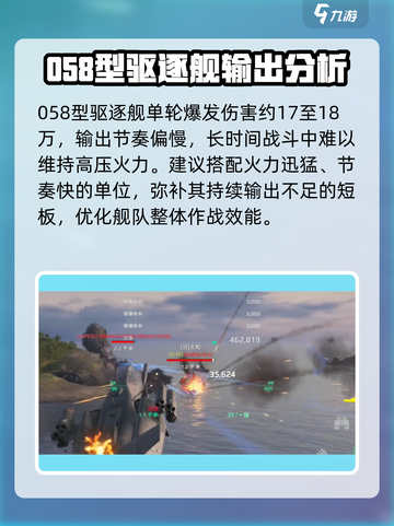 现代战舰058型驱逐舰介绍介绍截图4