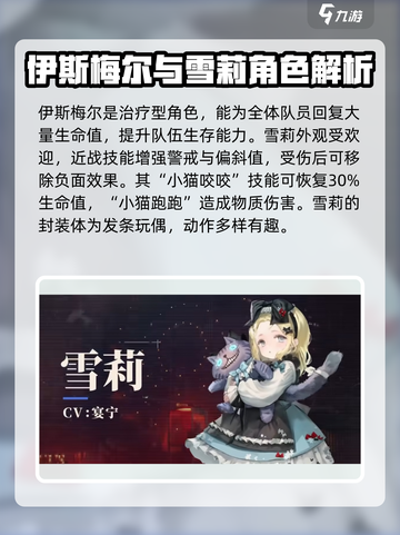 异象回声强度榜一览介绍截图2