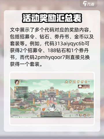 凌云诺最新礼包码是什么介绍截图3