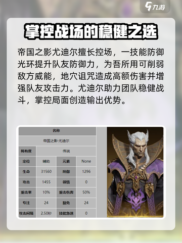龙息神寂T0核心角色有哪些介绍截图4