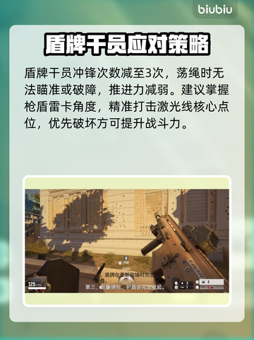 《彩虹六号》S3赛季大更新！🔥新版本内容曝光💥截图4