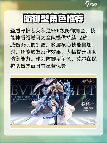 永夜降临复苏角色推荐介绍截图4
