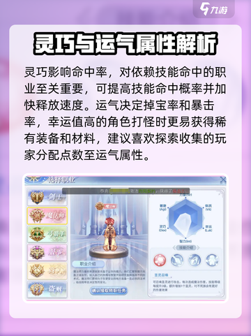 仙境传说RO新启航🔥萌新必看！属性加点攻略大公开🎉截图5