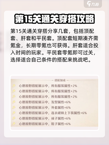 无限暖暖搭配赛怎么玩介绍截图2