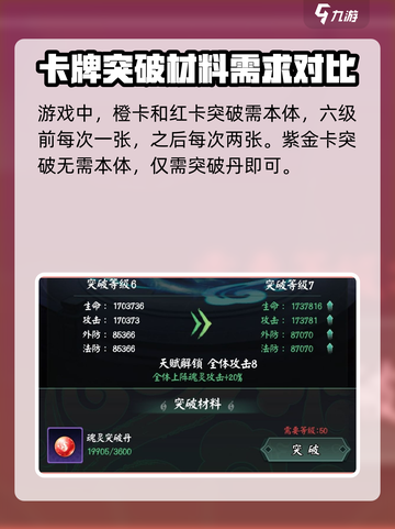 阴阳界手游魂灵培养攻略介绍截图3