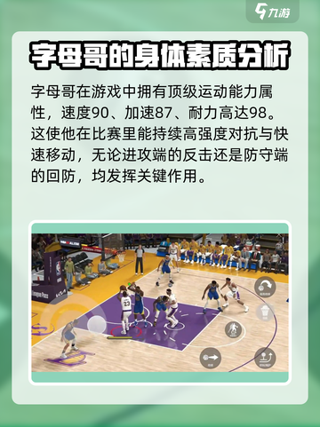 美职篮全明星阿德托昆博怎么样介绍截图4
