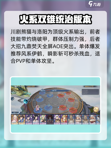 汉家城市角色哪些比较强势介绍截图2