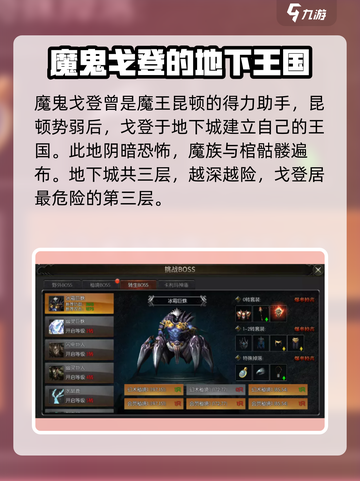 永恒联盟魔鬼戈登在哪里介绍截图3