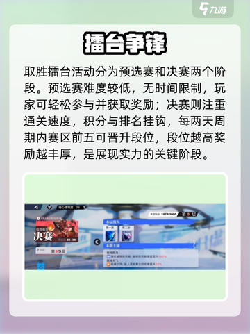 《王者荣耀星之破晓擂台制胜攻略💥》截图2