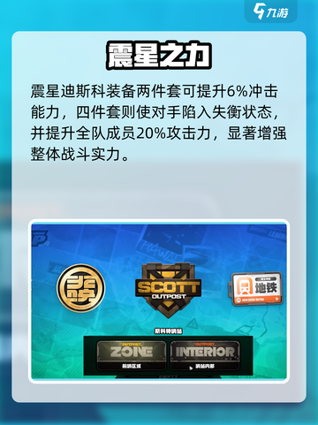 绝区零⚡震星迪斯科搭配神技！💥截图2