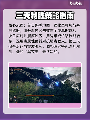 艾尔登法环黑夜君临🔥新手必看！快速开荒攻略💎截图3