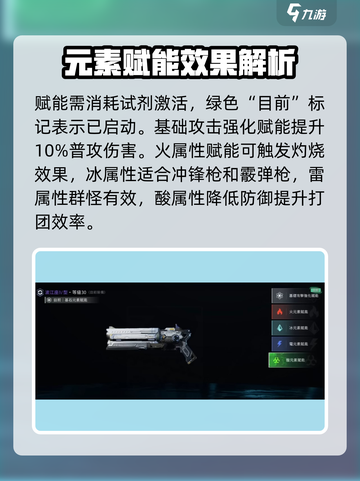 星球重启✨武器装备战力提升攻略来啦！截图9