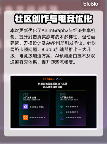 🔥CS2大更新！新内容全解析💥🎮截图7