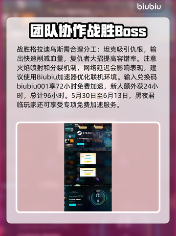 艾尔登法环黑夜君临！三头野兽🔥狗狗攻略来了！⚡截图5