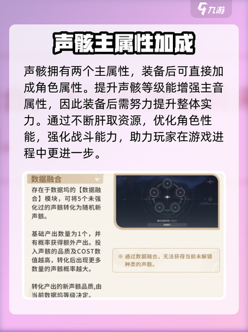 鸣潮⚡调谐声骸获取攻略，快速收集秘籍！截图3