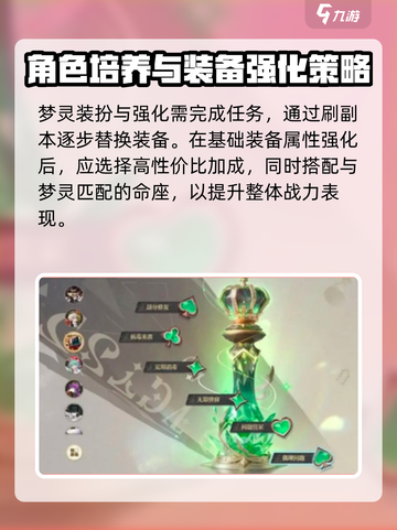 无尽梦回🔥等级突破秘籍，快速升级💡截图4