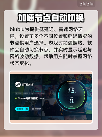孤胆枪手闪退？❌加速器拯救游戏体验🔥截图6
