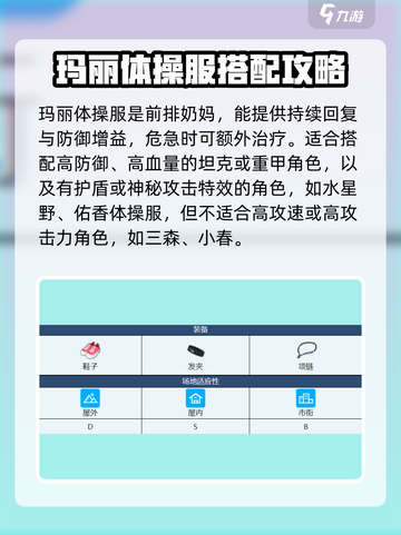 蔚蓝档案🔥玛丽体操服技能玩法全解析！截图3