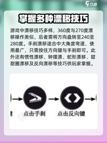 极品飞车集结如何360度漂移介绍截图3