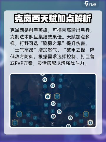 万龙觉醒英雄天赋加点推荐​介绍截图5