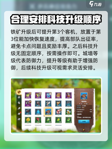 万龙觉醒秩序大厅升级条件介绍截图4