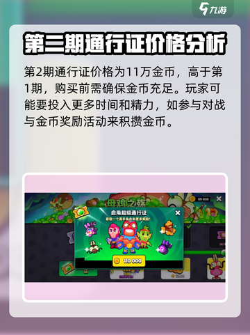 爆裂小队通行证价格💥，游戏党必看🔥！截图3