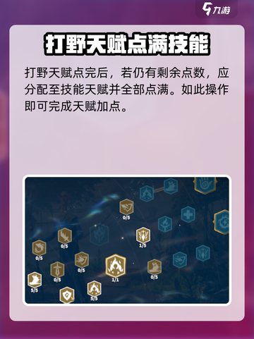 万龙觉醒🔥亚修斯天赋加点攻略来了！⚡截图5