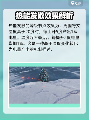七日世界电力专精有哪些介绍截图3