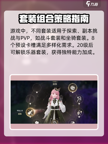 无限暖暖能力套装升级后怎么换装介绍截图5