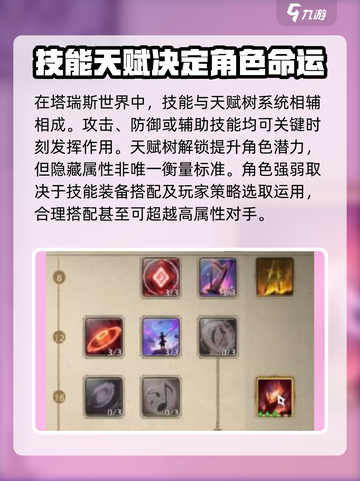 塔瑞斯世界怎么隐藏属性介绍截图4